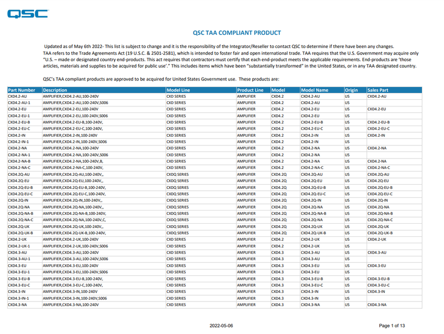 TAA Compliant Products