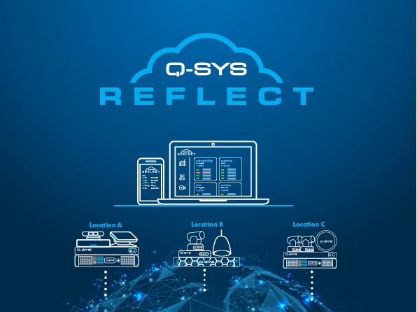 複数のデバイスの画像、画像テキスト： Q-SYS Reflect