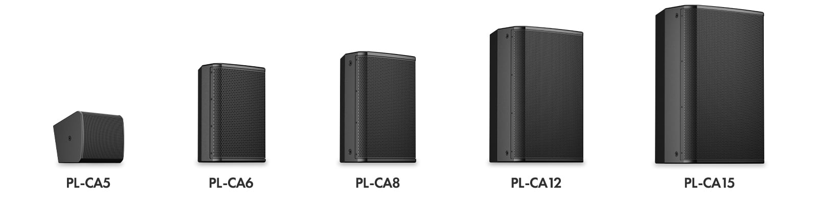 PL-CA5、 PL-CA6、 PL-CA8 、PL-CA12、 PL-CA15 PL-CA12を含むPL-CAファミリーの概要