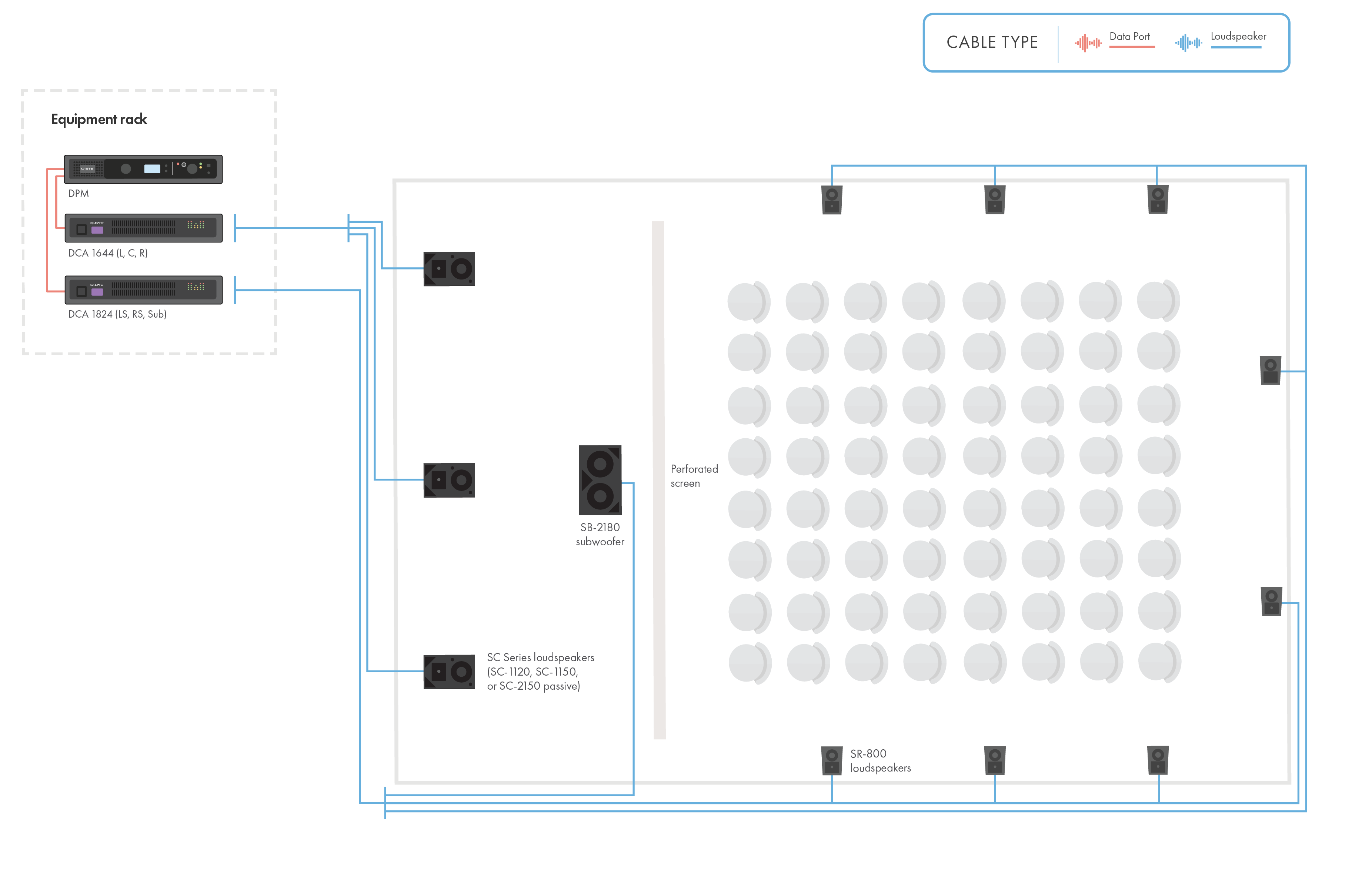 QSC DPM ハードウェアとスピーカーを備えた小さな映画館の図と線画