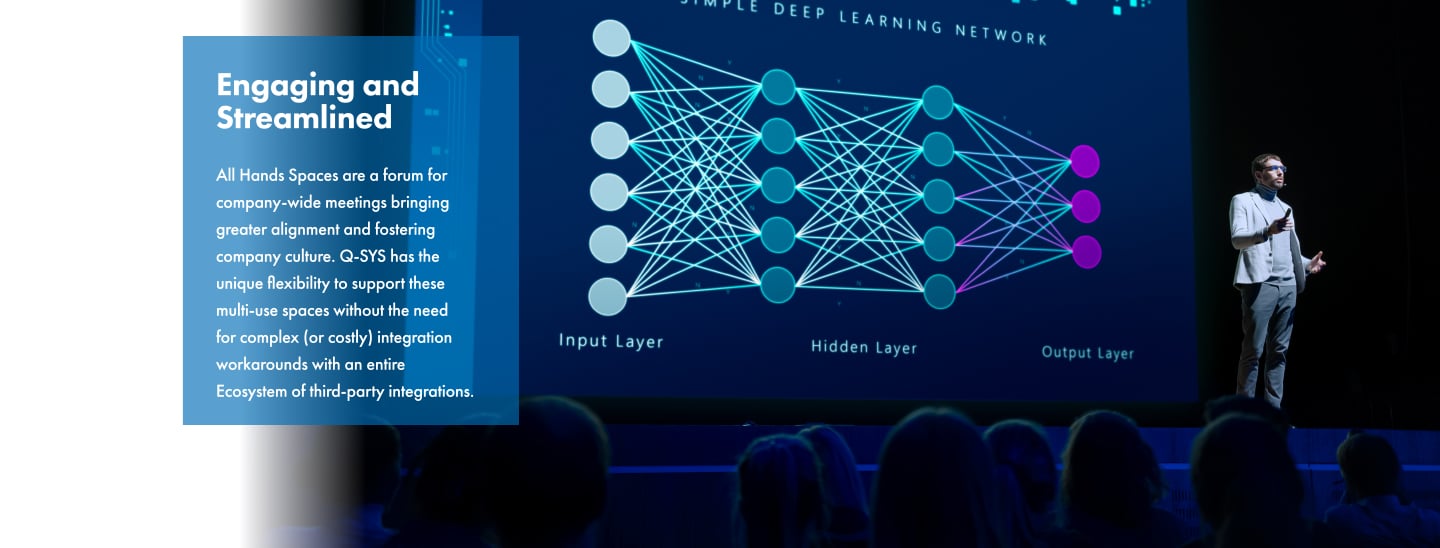 ステージ上で技術プレゼンテーションを行っている男性のビュー