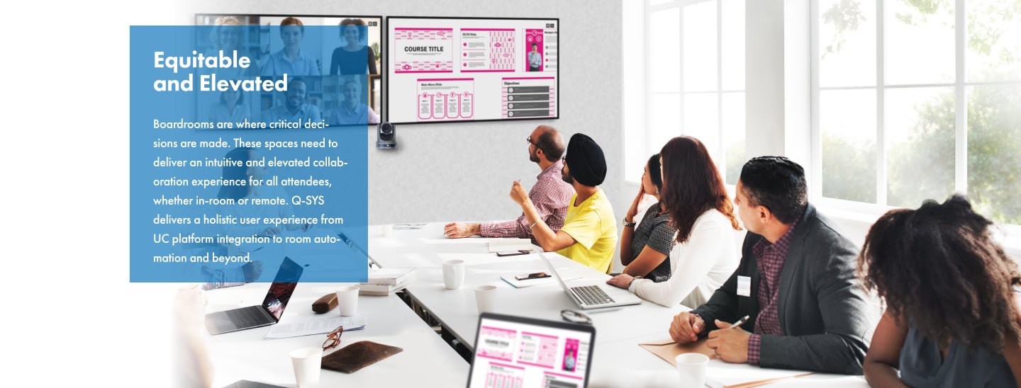 Q-SYS周辺機器を備えた役員室で、ビデオ会議に参加する従業員