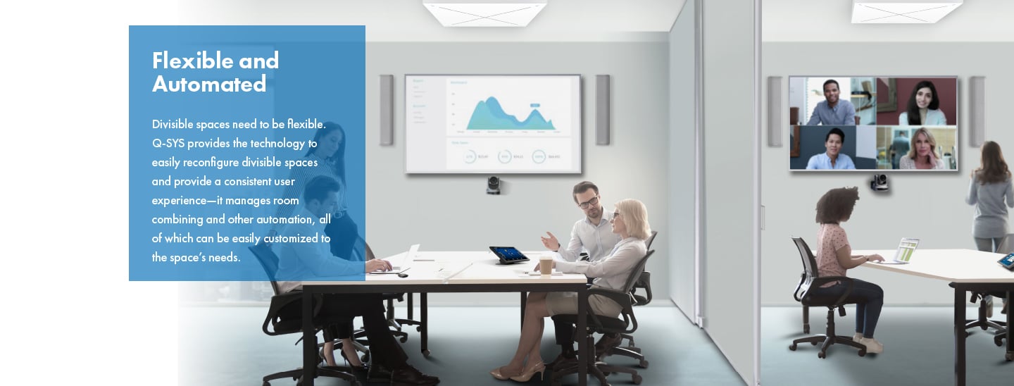 Q-SYS周辺機器を搭載した2つのチームと従業員が話し合い、分割可能な可動壁で区切られています