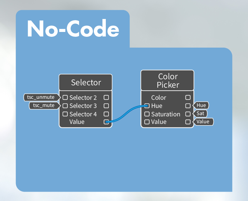 Q-SYS Designer ソフトウェアのドラッグ アンド ドロップ機能の例