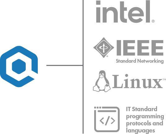 Q-SYSロゴの横に「Intel」、「IEEE」、「Linux」、「IT標準プログラミングプロトコルと言語」の4つのロゴ