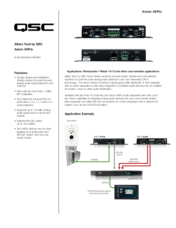 q_dn_axiom_axpio_specs.pdf